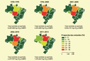 emissoes_por_estado