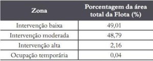estadodopara_13