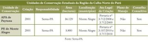 estadodopara_17