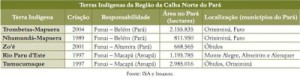 estadodopara_18