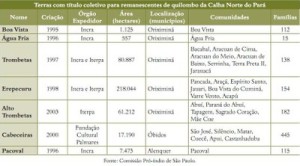 estadodopara_19