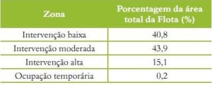 estadodopara_9