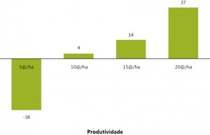 fig01_pecVerde