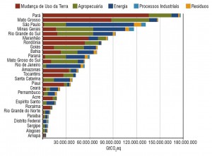 fig05_pecClima