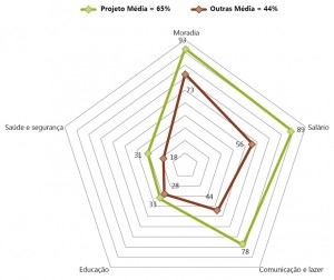 fig08_pecVerde