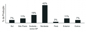 fig11_MercadodaMadeira3