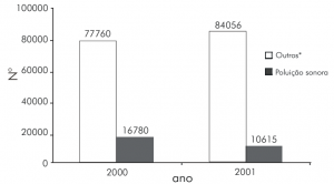 fig19_CIOP