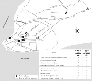 fig21_niveisderuidosGB