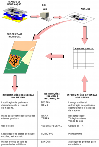 fig4_Metodo