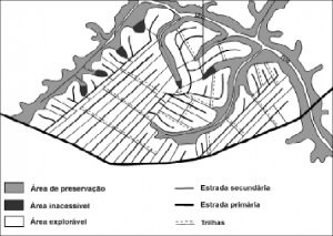 fig5_DivisaodaFloresta