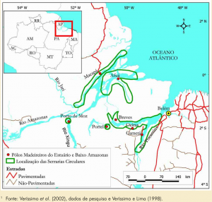 fig8_serrariascirculares
