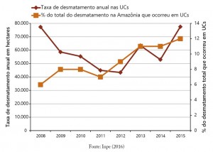 fig_01_UCS+Desm