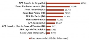 fig_07_UCS+Desm