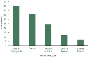 fig_07_regFund
