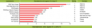 fig_12