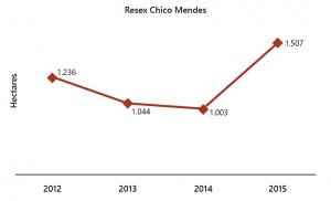 fig_31_UCS+Desm