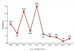 fig_35_UCS+Desm