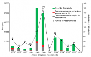 fig_4