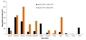 fig_4_2016_04