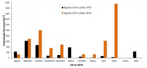fig_4_2016_05