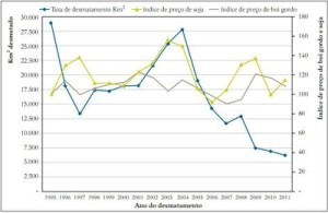figura1 (3)