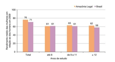 figura19
