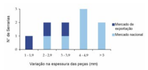 figura2 (3)