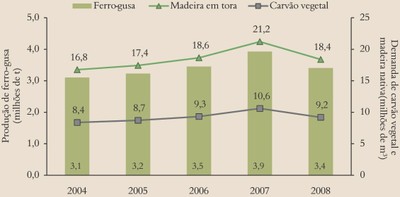 figura21 (1)