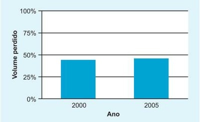 figura22 (2)