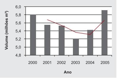 figura23 (2)
