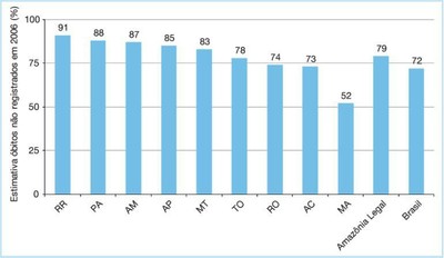 figura23