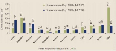 figura27 (1)