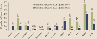 figura28 (2)