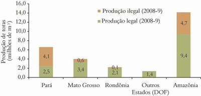 figura29 (1)