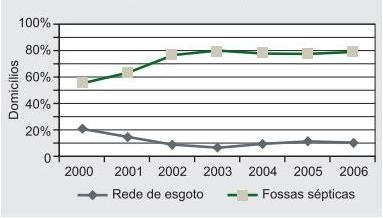 figura29 (2)