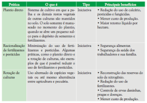 figura32