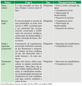 figura33