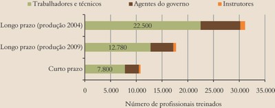 figura36 (1)