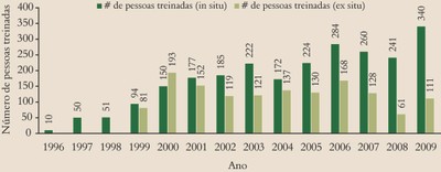 figura37 (1)
