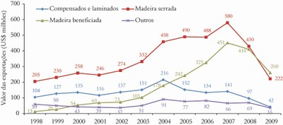 figura38 (1)