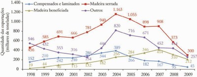 figura39 (1)
