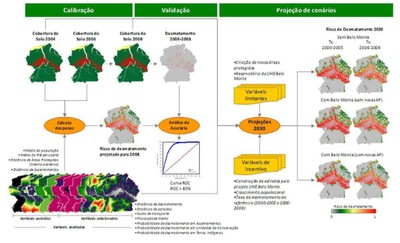 figura4.3