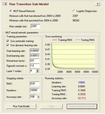 figura4.9