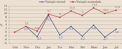 figura43 (1)