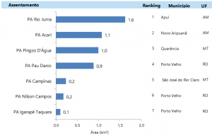 figura5