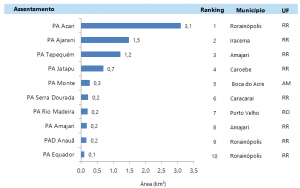 figura5