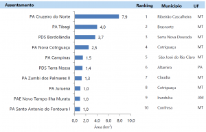 figura5