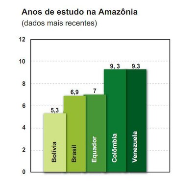 figura6