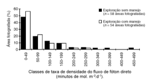 figura7 (1)