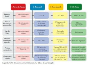 figura7 (3)